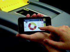 Condizionatori e pompe di calore, come e quando effettuare la manutenzione Condizionatori e pompe di calore, come e quando effettuare la manutenzione