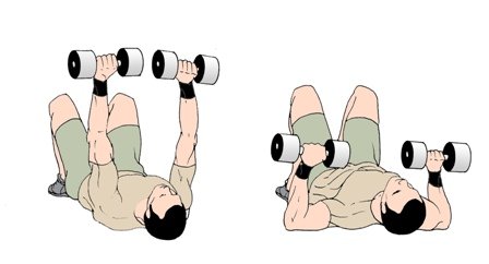 chest-press